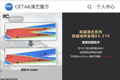 CETA 第一場新技術(shù)與新產(chǎn)品線上交流會成功舉辦